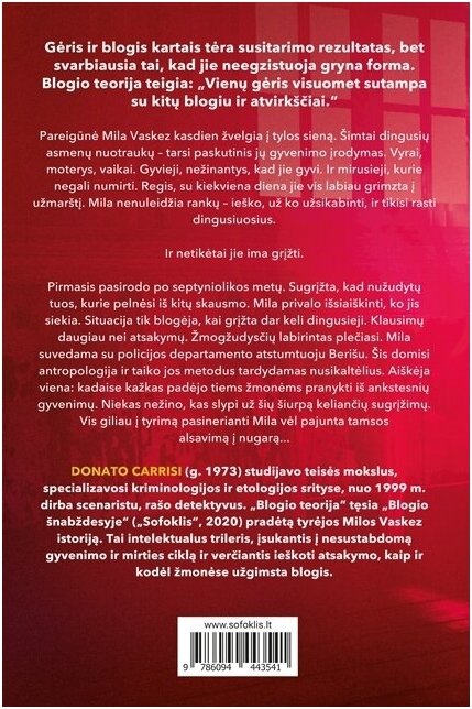 Blogio teorija (su minimaliais defektais) 1